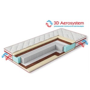 Матрас Relax Шервуд 500 200x180